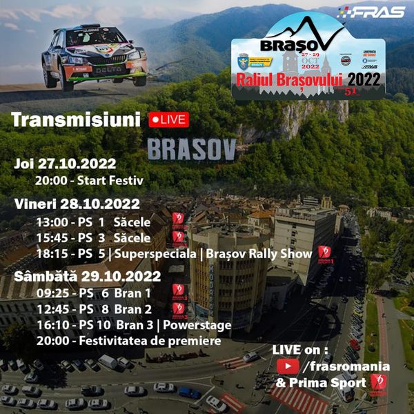 Raliul Brașovului 2022 - Ediția 51